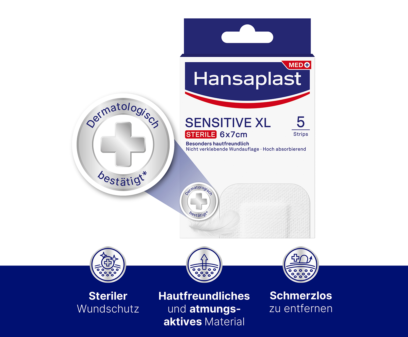 Sensitive Pflaster XL/XXL/3XL/4XL Hansaplast
